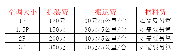 白山空调移机及费用电话在哪里找
